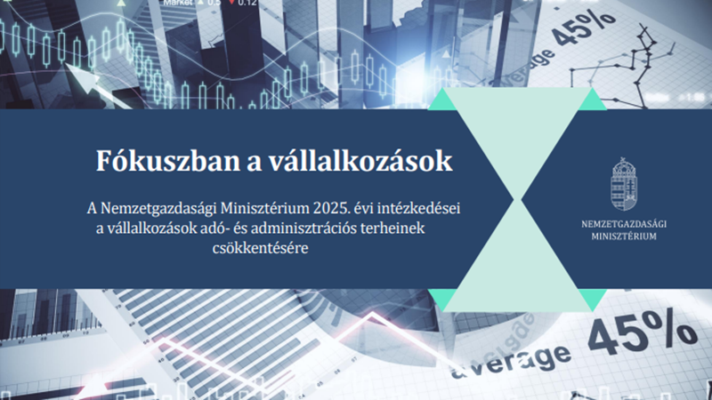 Fókuszban a vállalkozások – Az NGM intézkedései